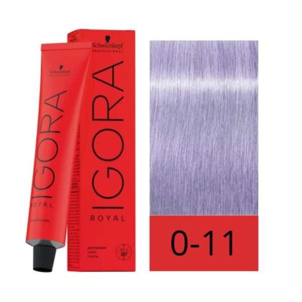 IGORA 0-11