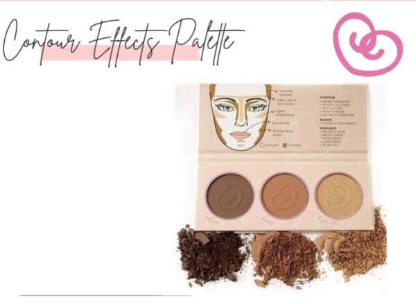 Contour effect