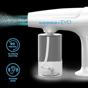 Pistola Nano Gamma